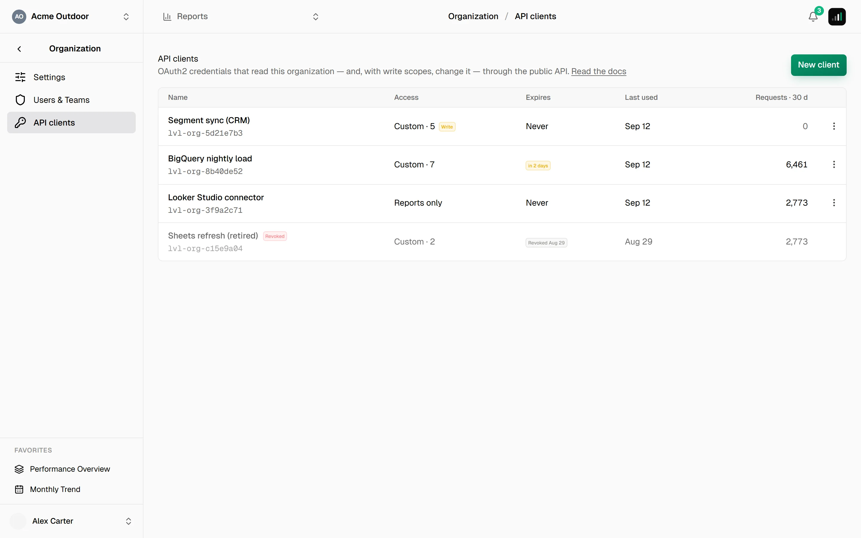 API clients list with four clients; the Segment sync (CRM) row shows Custom · 5 access with a Write badge next to it