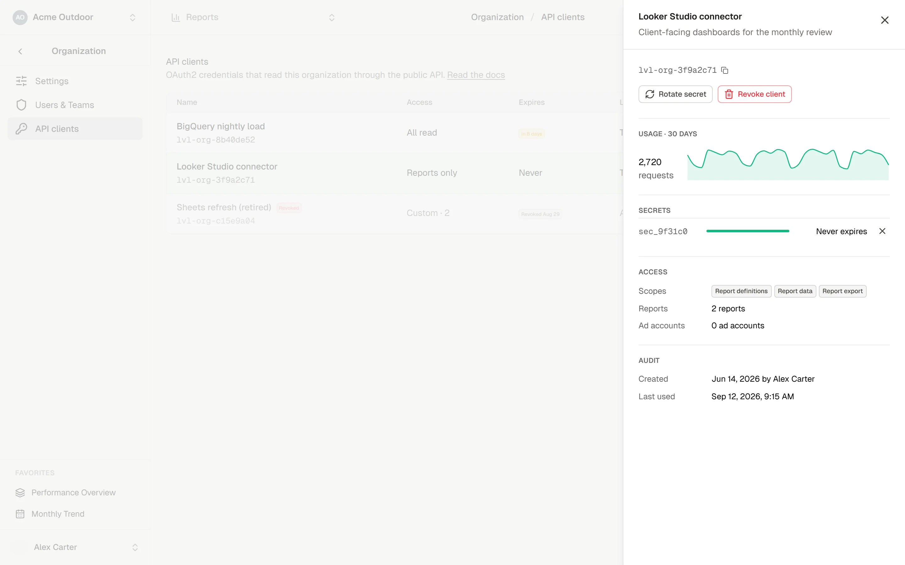 API client details panel with the 30-day usage chart, the secret and its remaining term, the scopes and allow-lists, and the rotate and revoke buttons