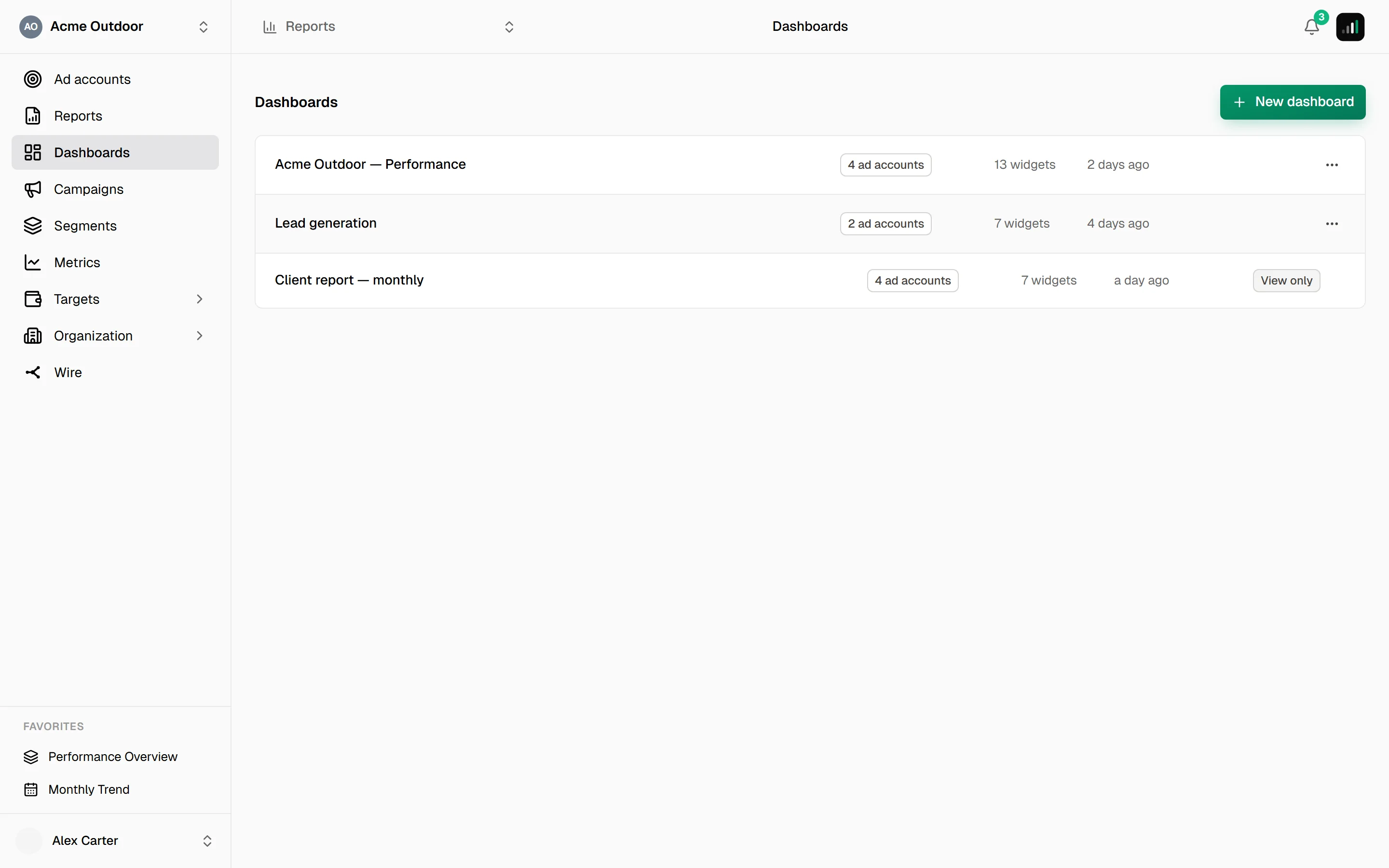 Dashboards list with three dashboards, each showing its ad account count, widget count and last update, one marked View only