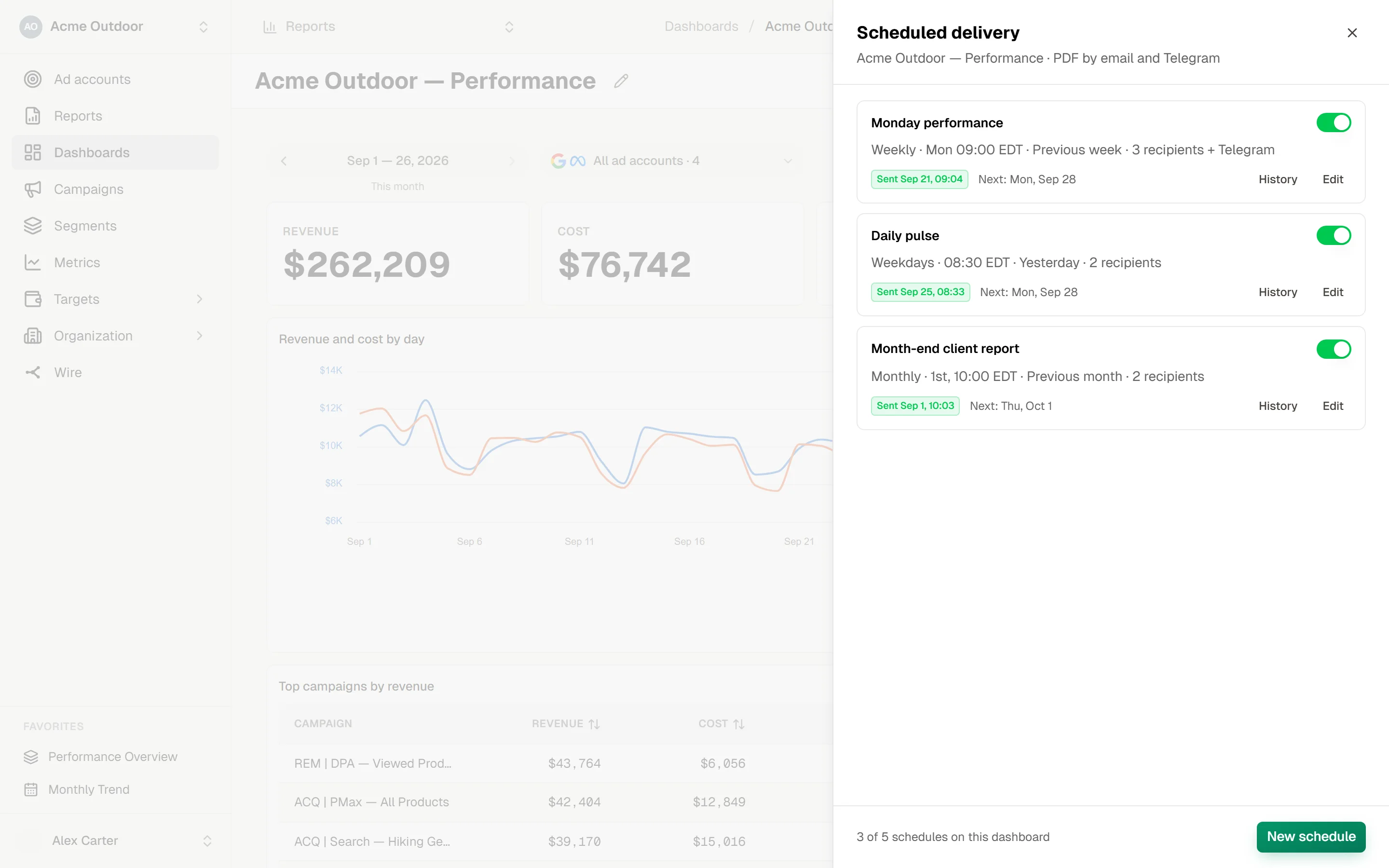 Scheduled delivery panel with three schedules — Monday performance, Daily pulse, Month-end client report — each with an on/off switch, its cadence, period and recipients, the last send and the next one