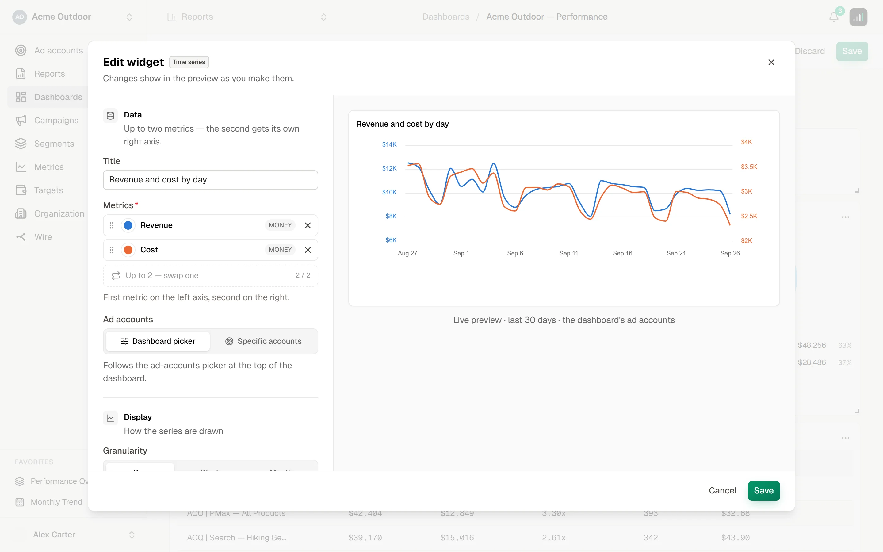 Widget editor for a time series: title, the metrics Revenue and Cost with color swatches and drag handles, the ad-account mode, and a live chart of revenue and cost by day on the right