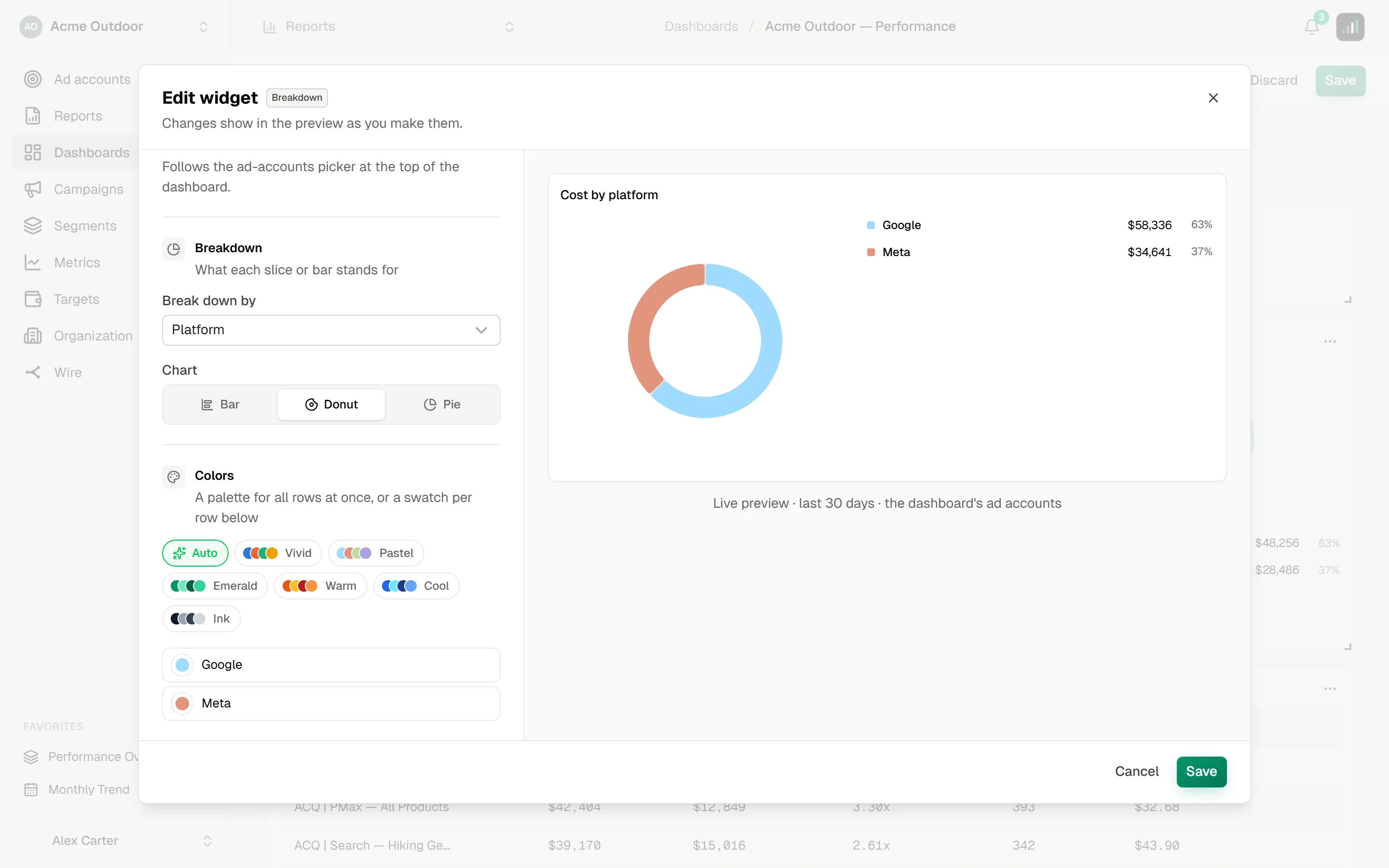 Widget editor for a breakdown by platform: chart type Donut, the Colors section with Auto, Vivid, Pastel, Emerald, Warm, Cool and Ink palettes, and a swatch for Google and for Meta