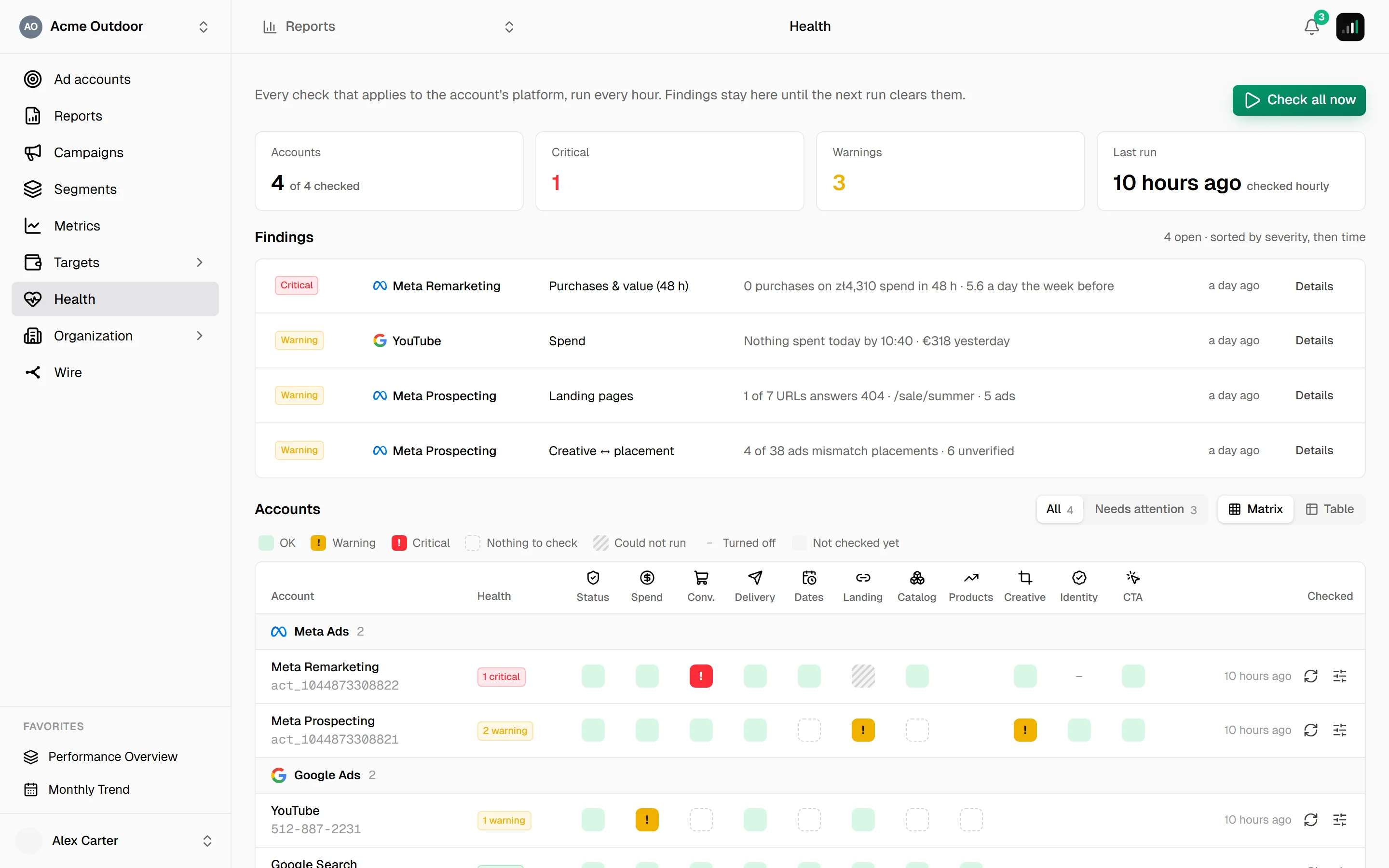 Health screen with four summary tiles — accounts checked, critical, warnings, last run — a Findings table of one critical and three warnings, and the Accounts matrix below