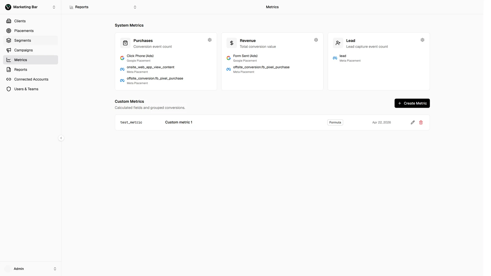 Metrics page with three system-metric cards on top (Purchases, Revenue, Lead) and a custom-metrics table below