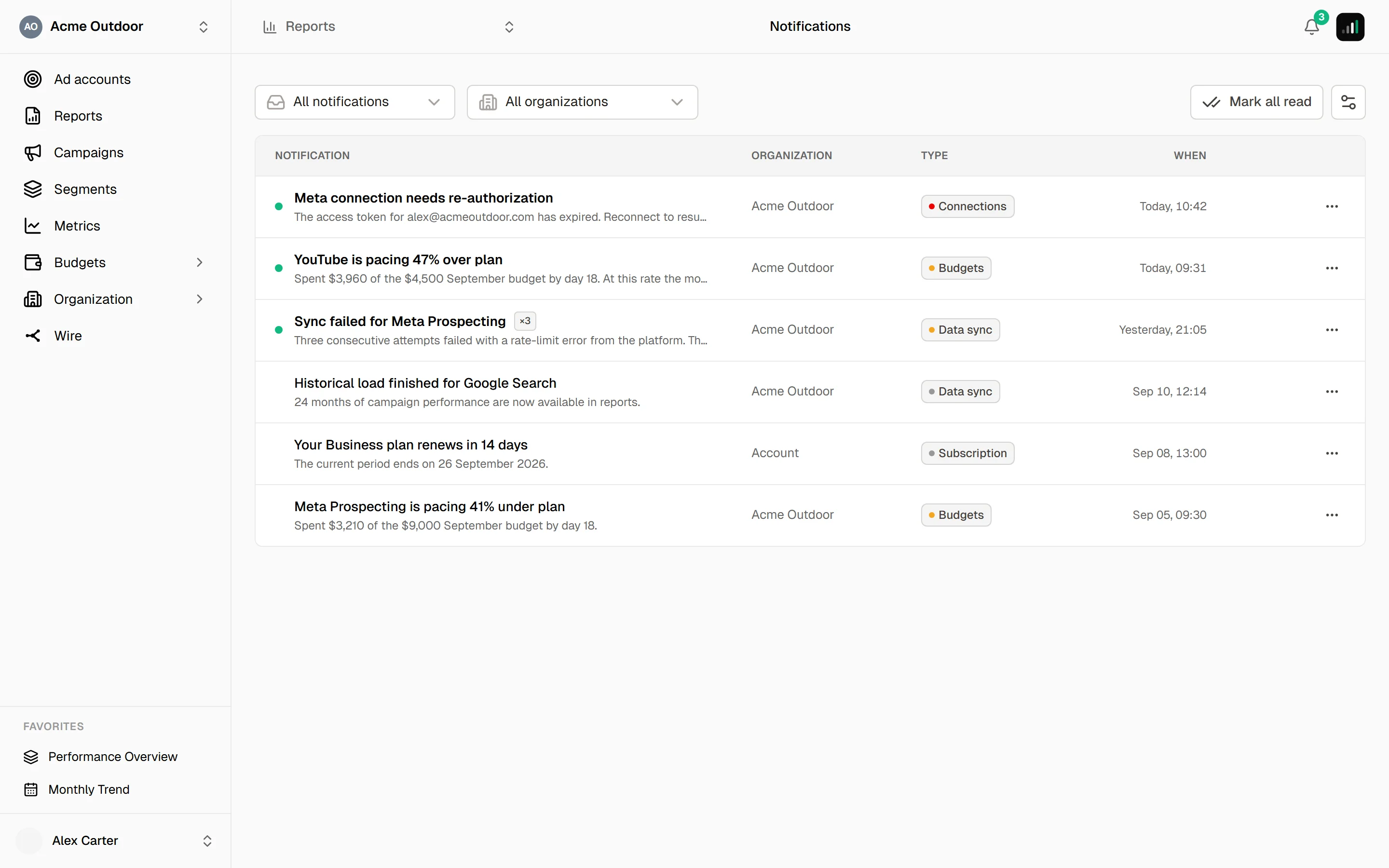 Notifications inbox with the read and organization filters, Mark all read, and a table of notifications with severity dots, type badges and timestamps