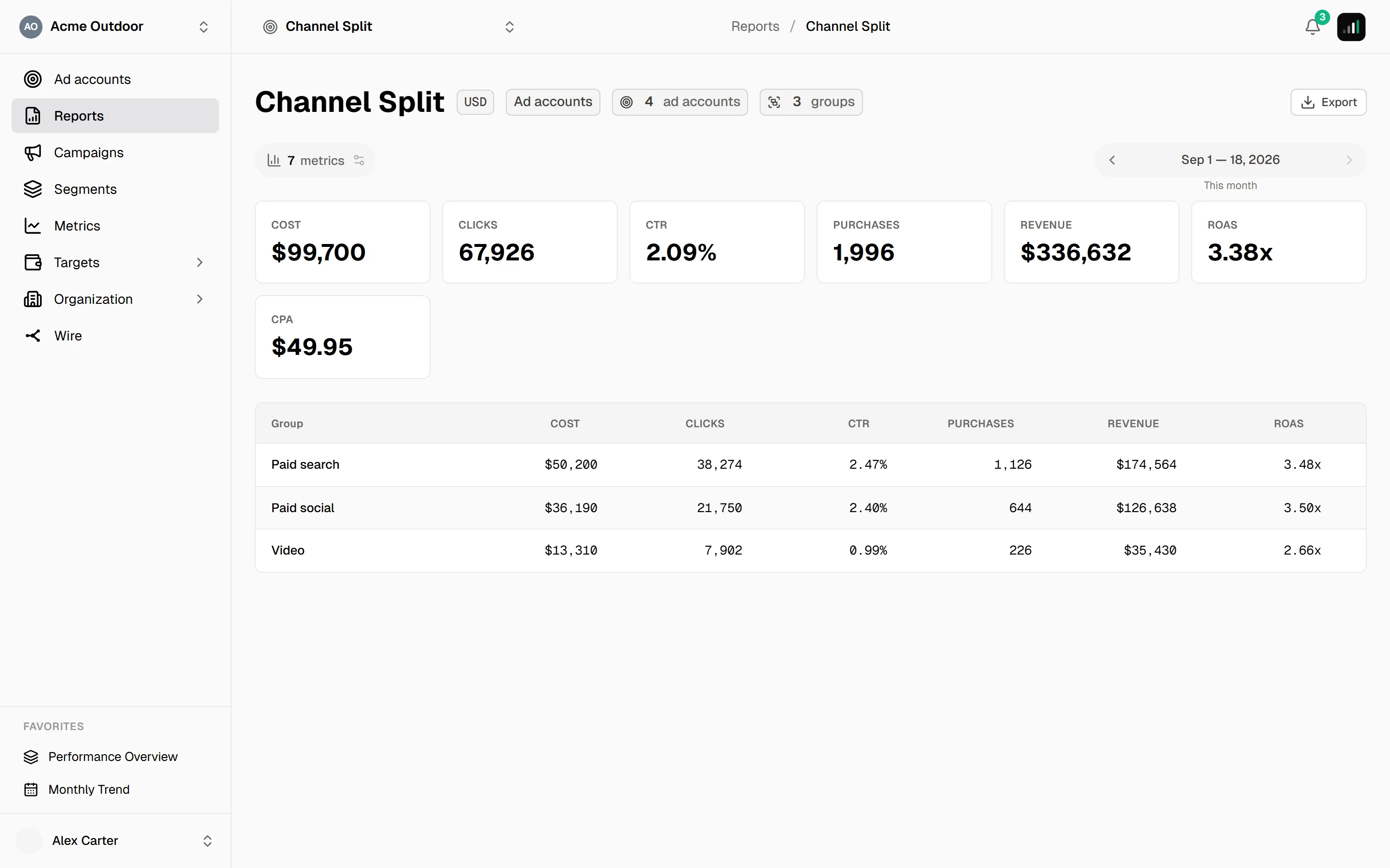 An Ad accounts report — KPI cards on top and one table row per ad-account group defined on the report