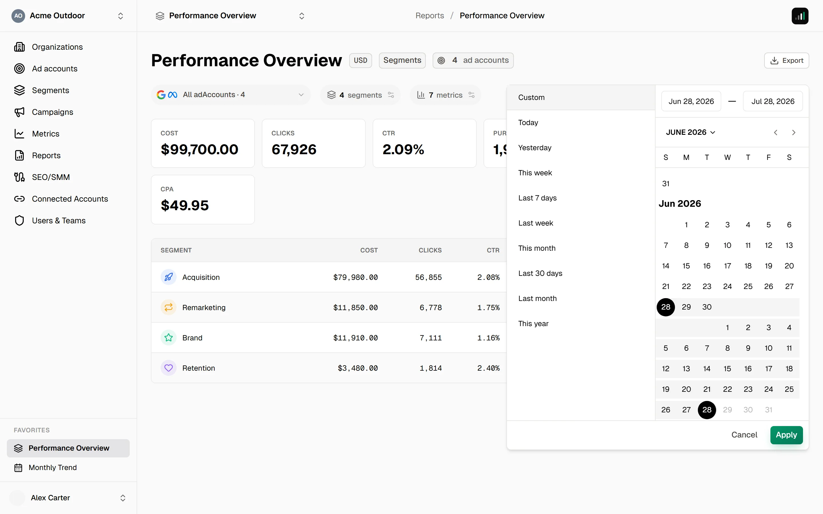 An open report with the date-range pill visible in the top filters bar above the KPI cards