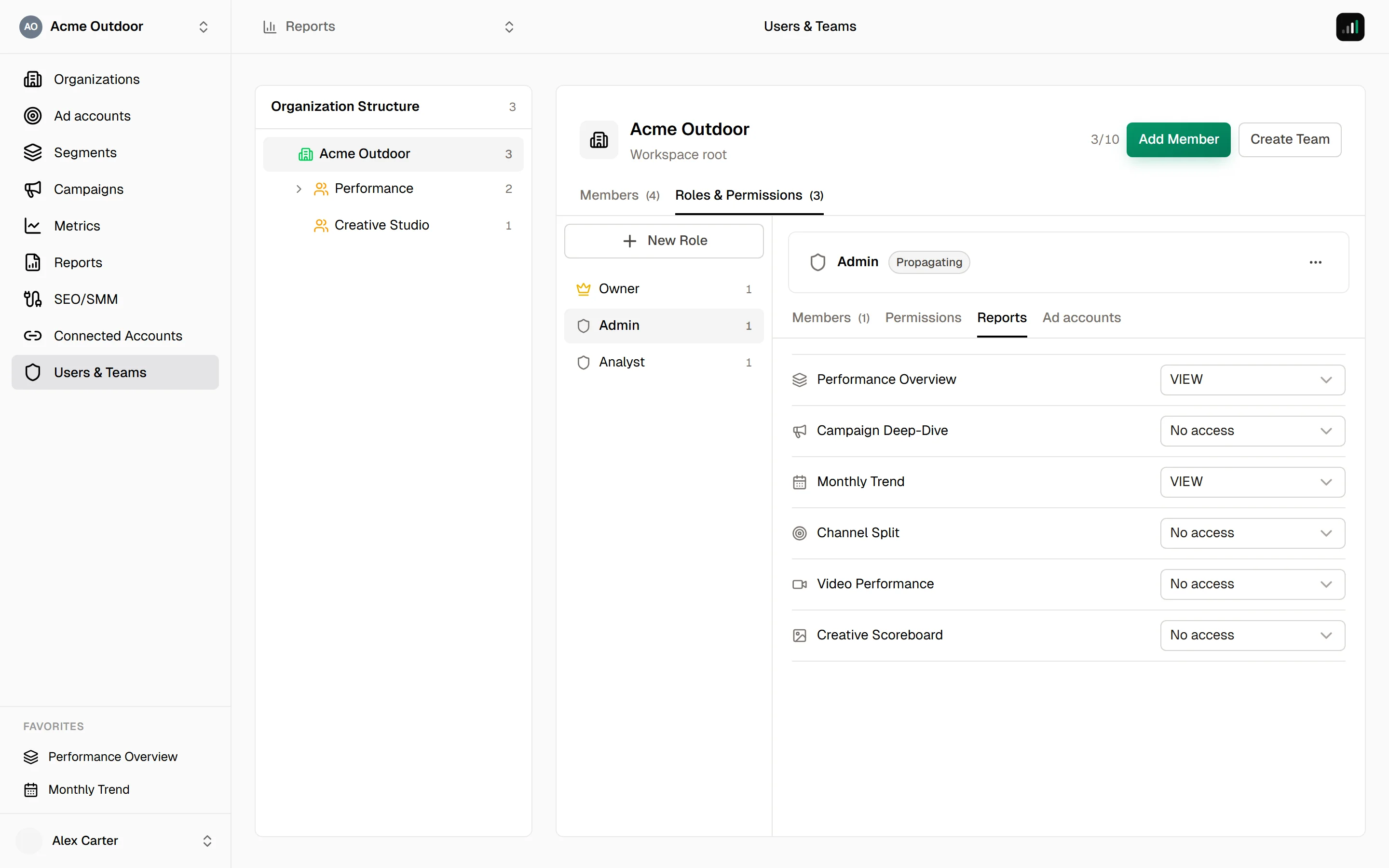 A role's Reports tab listing the organization's reports with access toggles per report